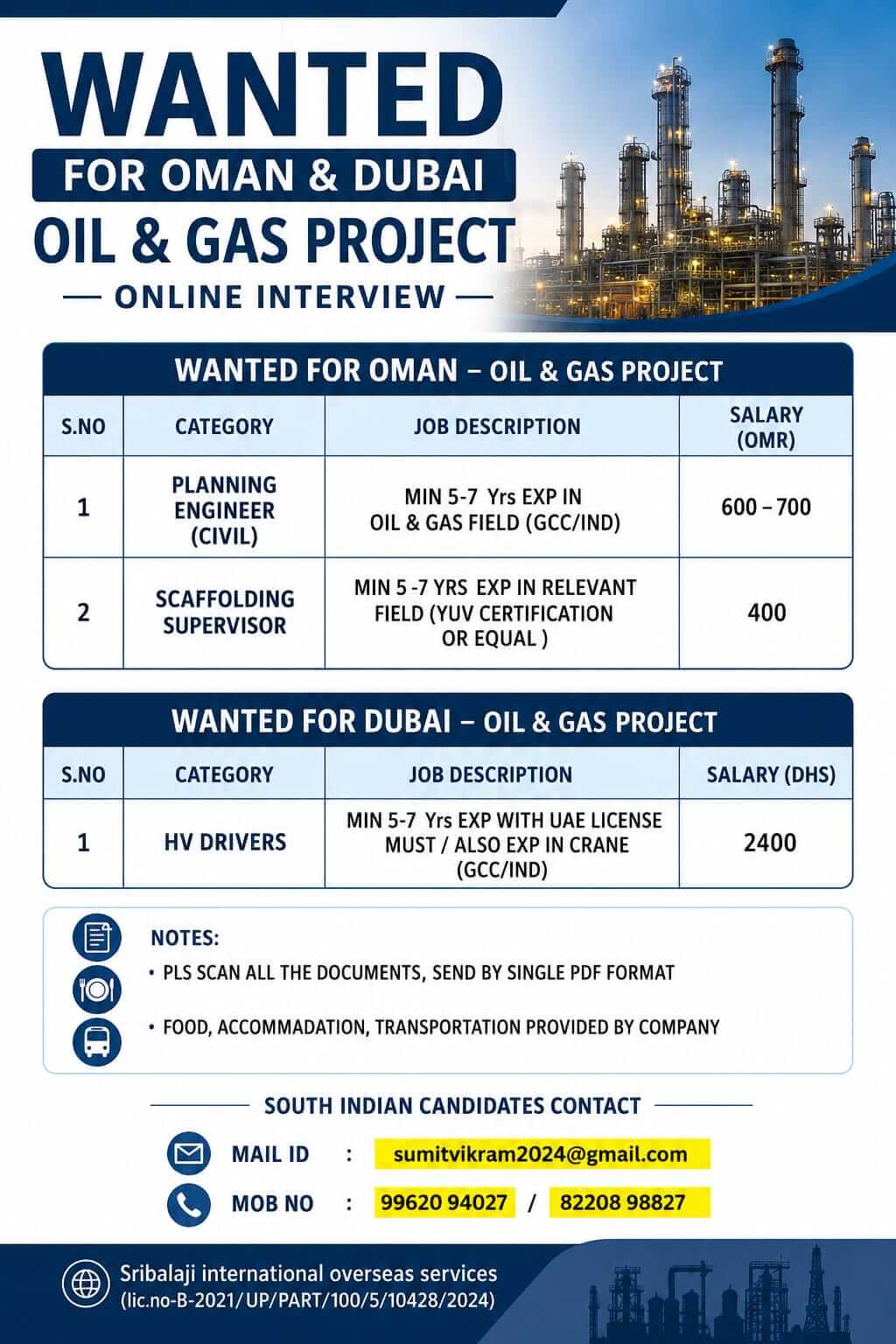 WANTED FOR OMAN - DUBAI - ONLINE INTERVIEW