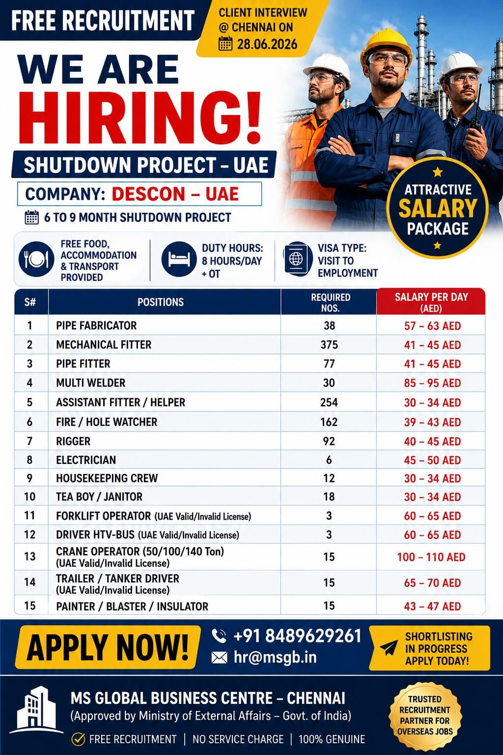 WANTED FOR UAE | SHUTDOWN PROJECT | FREE REQUIREMENT WANTED FOR UAE | SHUTDOWN PROJECT | FREE REQUIREMENT
