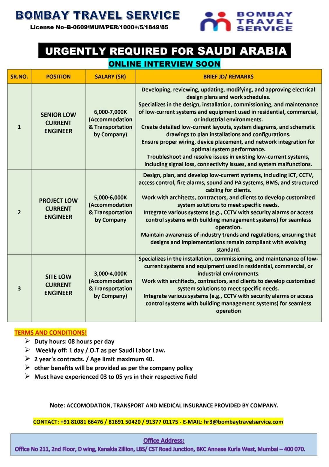 Top urgent required for ksa reputed co. Top urgent required for ksa reputed co.