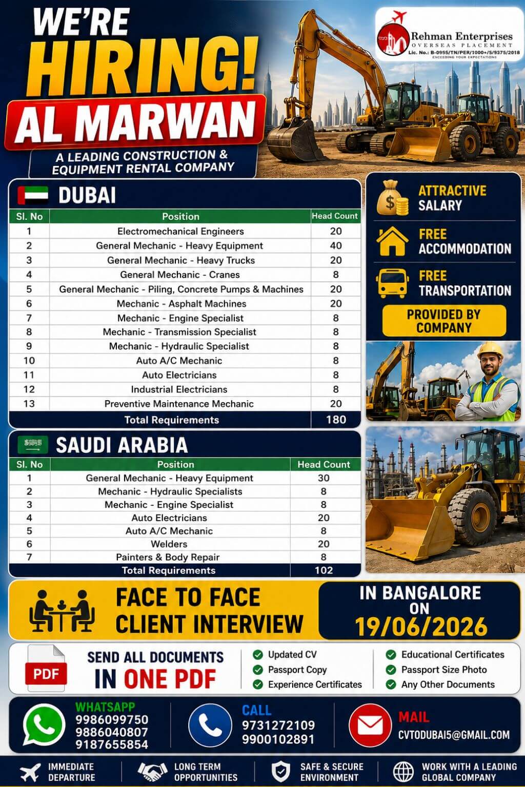 WE'RE HIRING SAUDI ARABIA/DUBAI WE'RE HIRING SAUDI ARABIA/DUBAI
