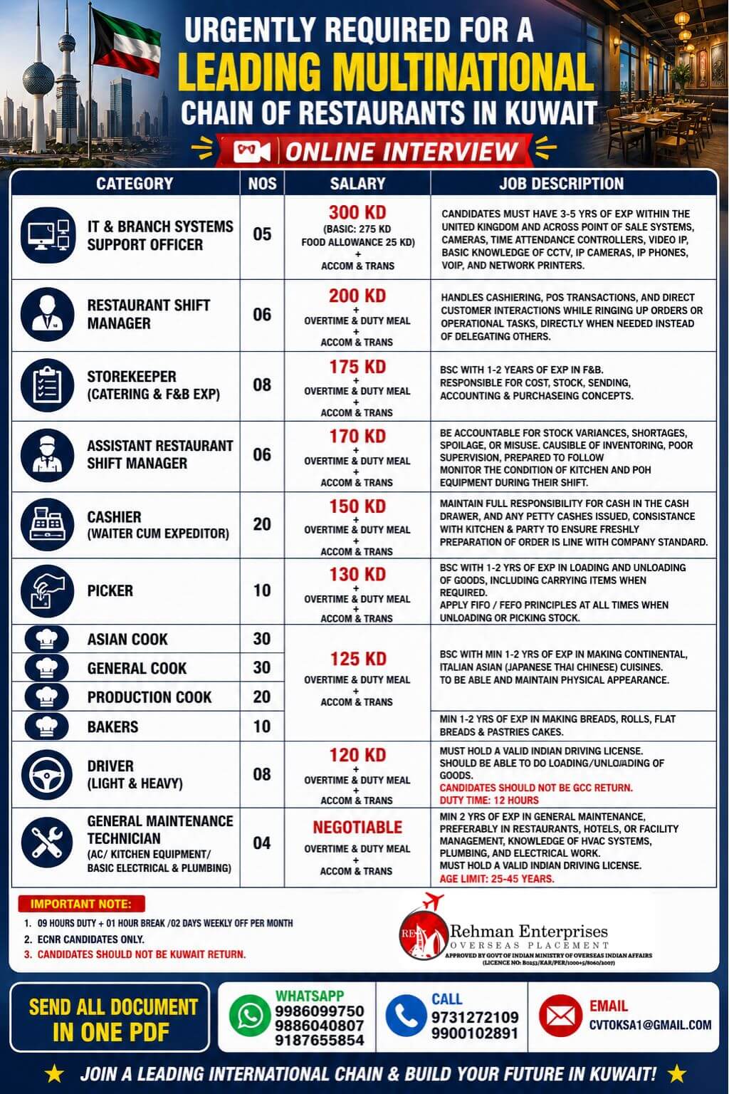 WE'RE HIRING FOR KUWAIT WE'RE HIRING FOR KUWAIT