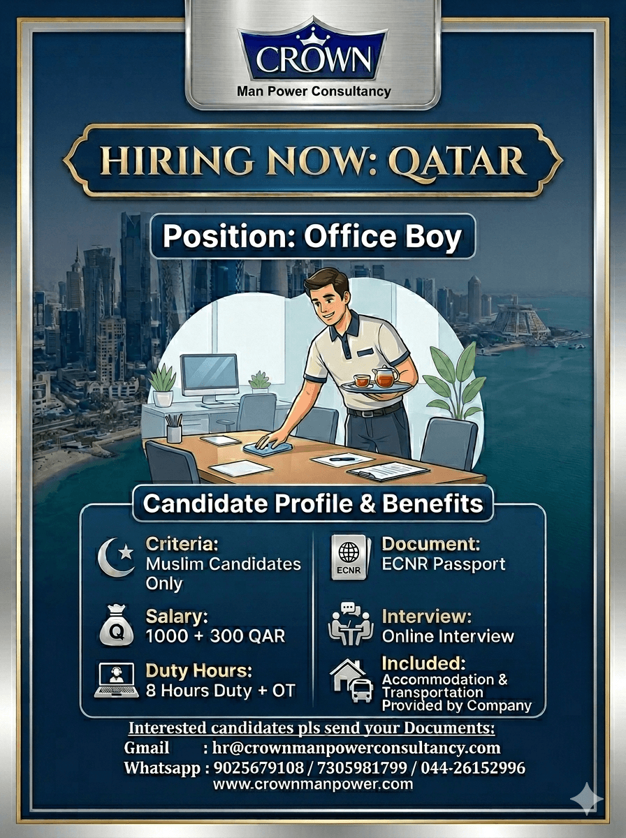 Hiring Now qatar