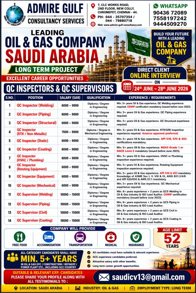 A  LEADING OIL & GAS COMPANY -SAUDI ARABIA- LONG TERM . DIRECT CLEINT ONLINE INETRVIEW ON 24TH JUNE - 28TH  JUNE 2026