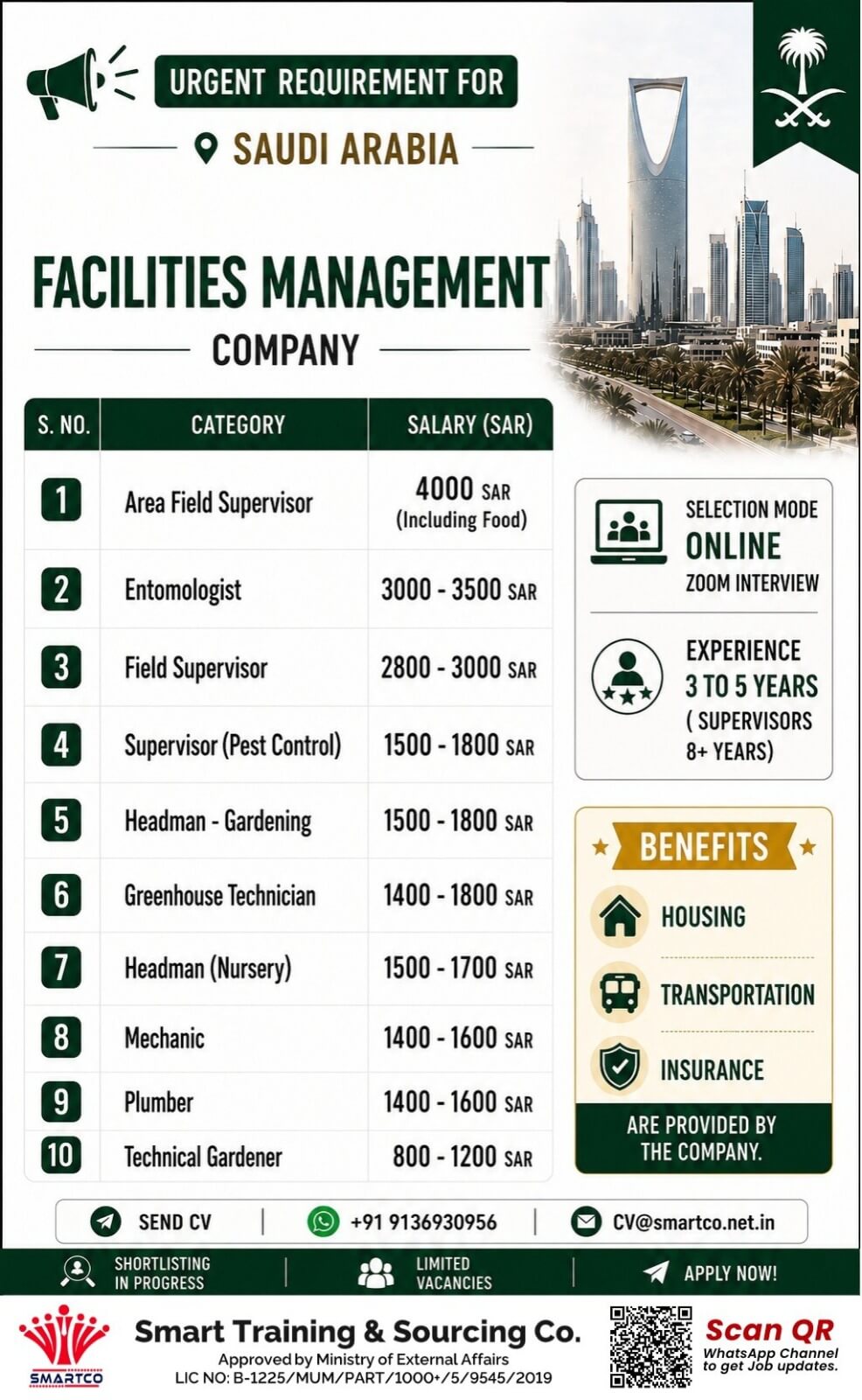 URGENT REQUIREMENT FOR SAUDI ARABIA FACILITIES MANAGEMENT COMPANY URGENT REQUIREMENT FOR SAUDI ARABIA FACILITIES MANAGEMENT COMPANY