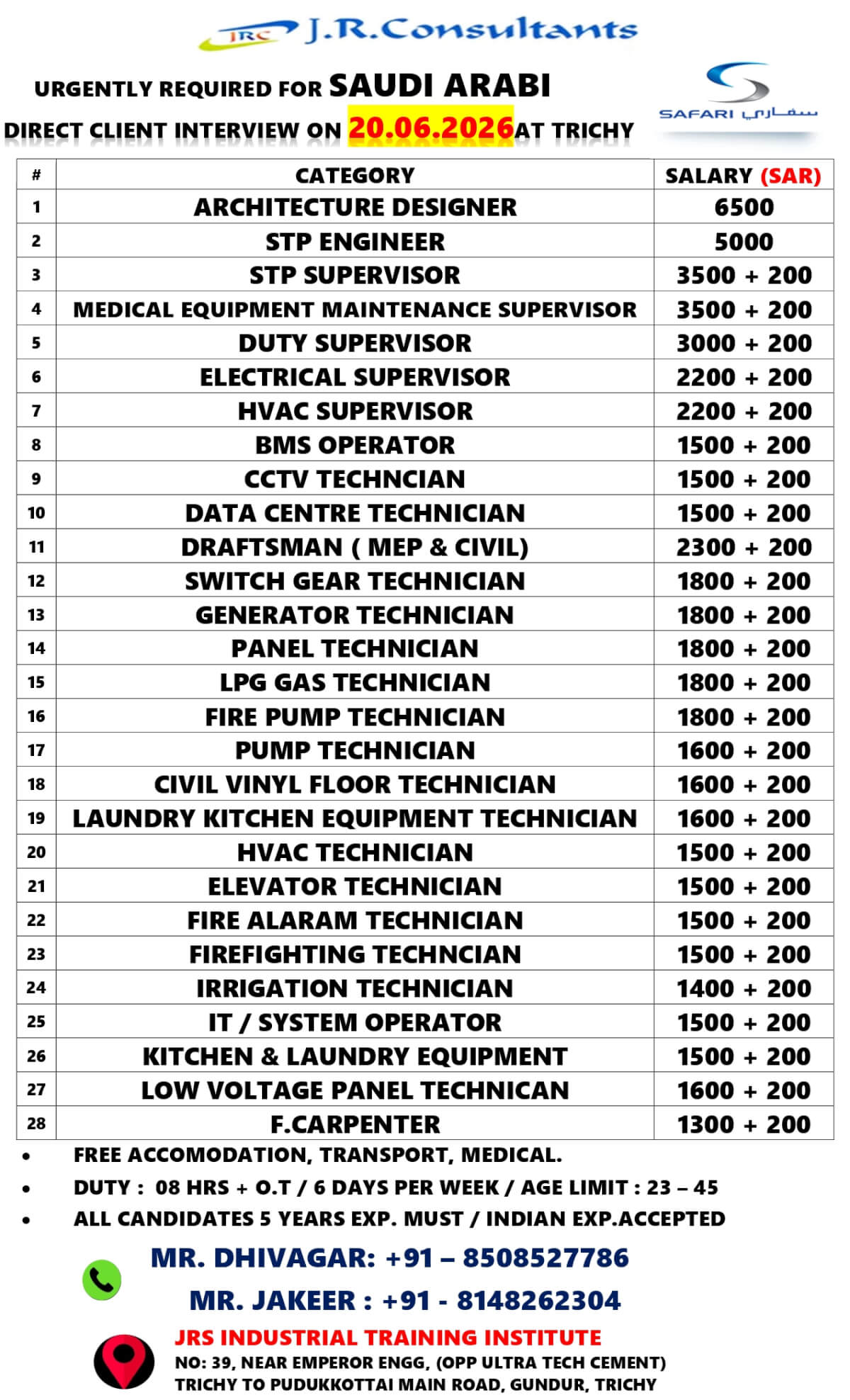 URGENTLY REQUIRED FOR SAUDI ARABI