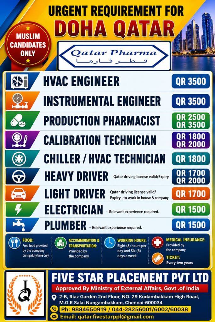 URGENT REQUIREMENT FOR DOHA QATAR URGENT REQUIREMENT FOR DOHA QATAR