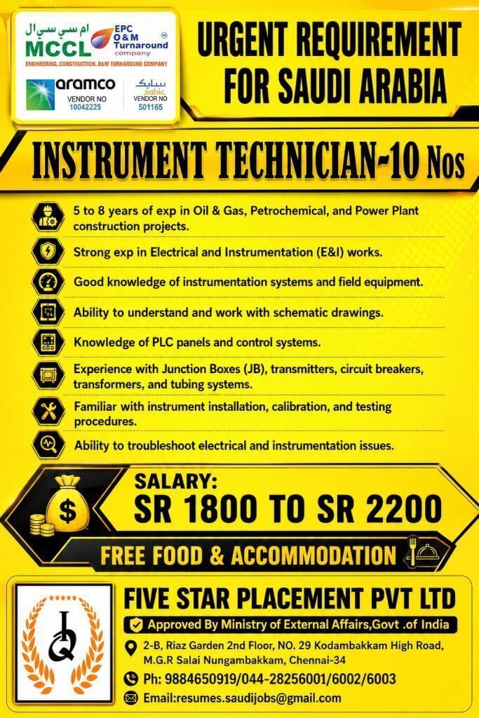 URGENT REQUIREMENT FOR SAUDI ARABIA URGENT REQUIREMENT FOR SAUDI ARABIA
