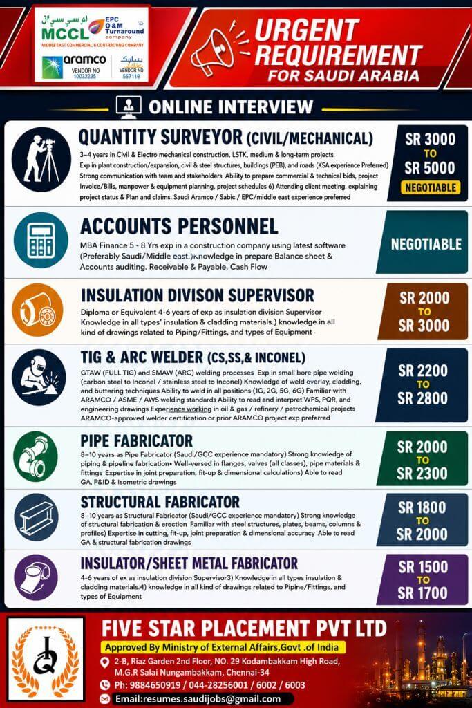 URGENT REQUIREMENT FOR SAUDI ARABIA URGENT REQUIREMENT FOR SAUDI ARABIA
