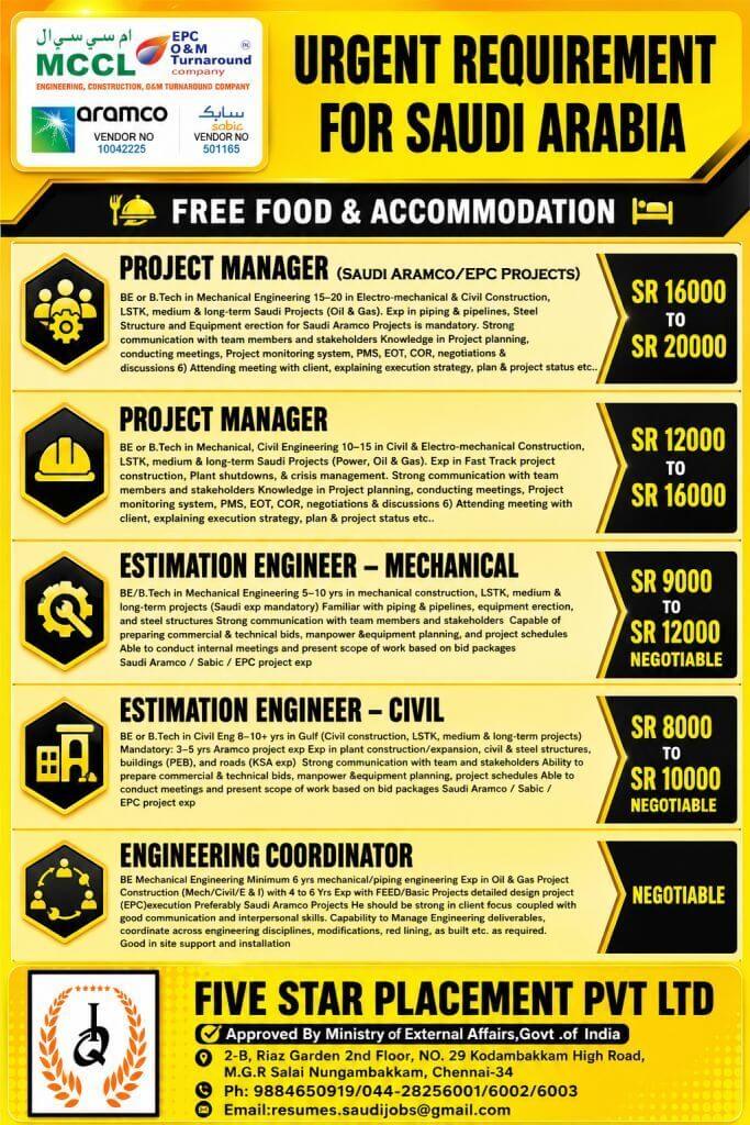 URGENT REQUIREMENT FOR SAUDI ARABIA URGENT REQUIREMENT FOR SAUDI ARABIA