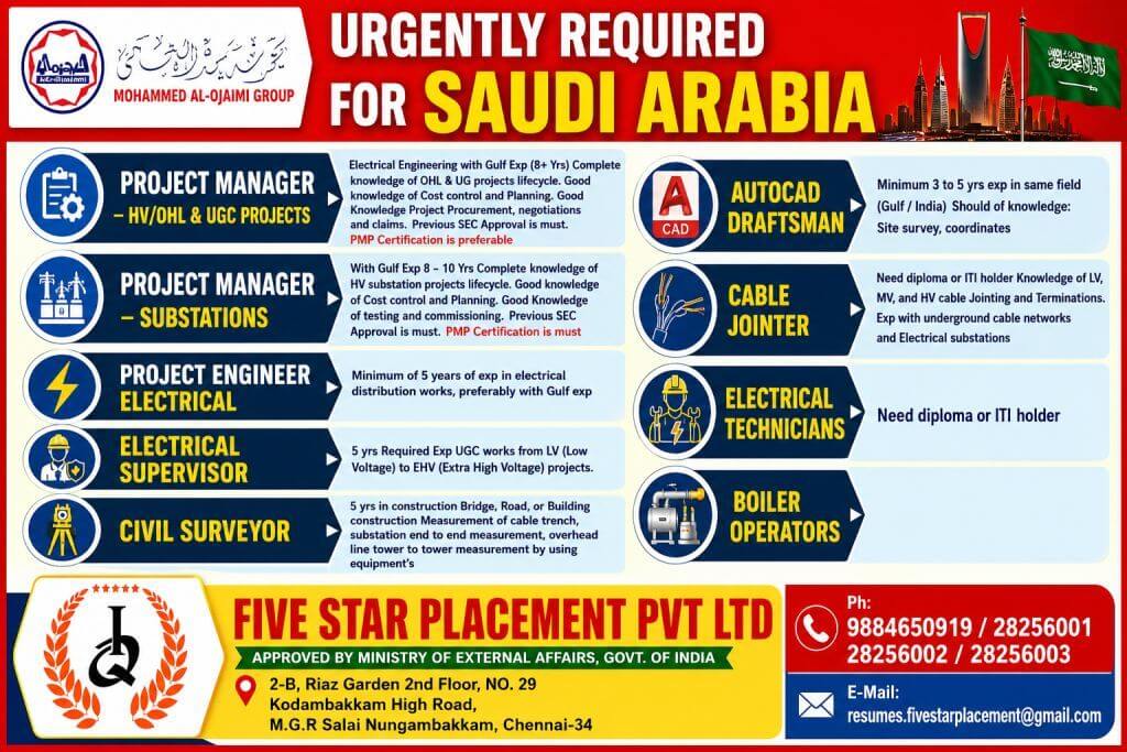 URGENT REQUIREMENT FOR SAUDI ARABIA