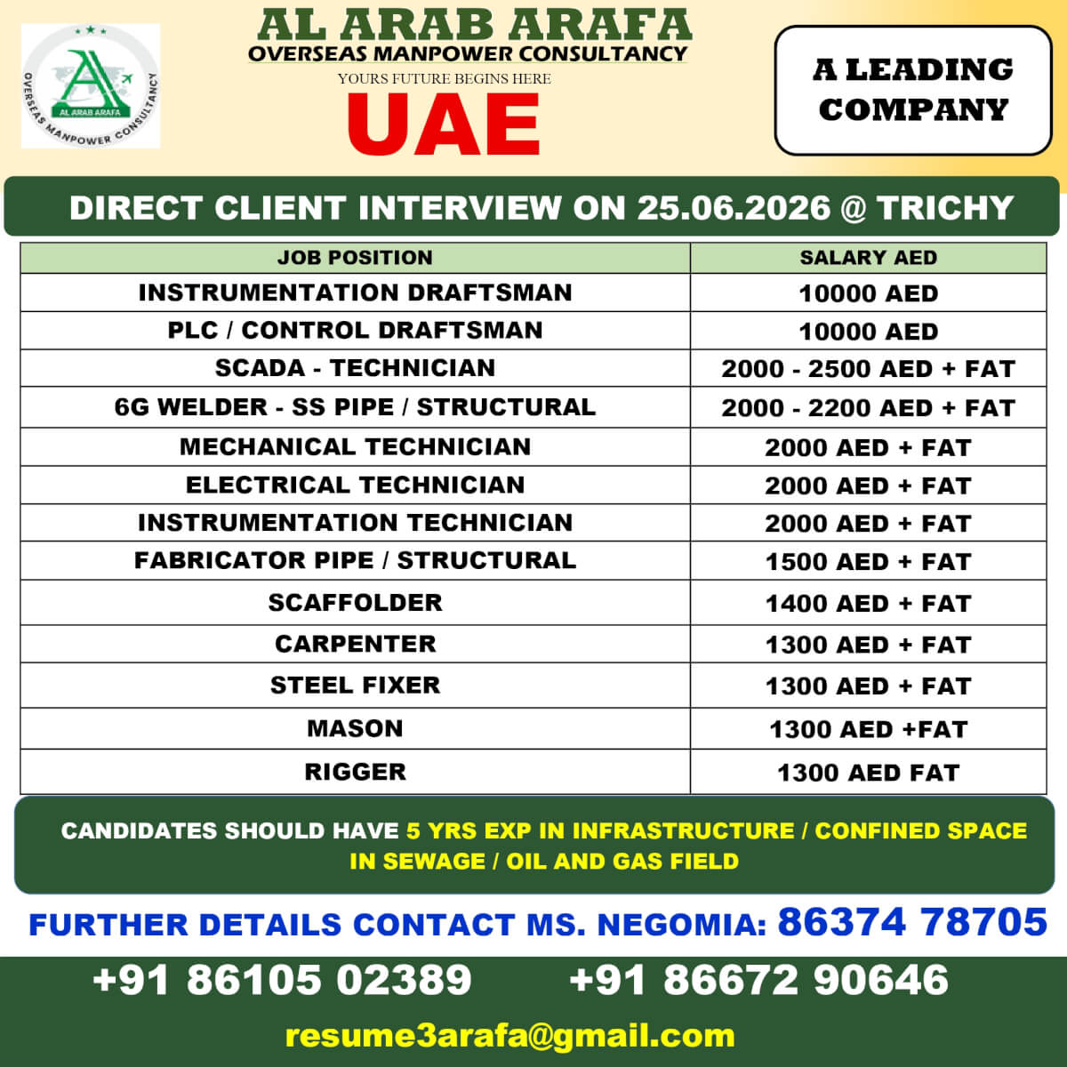 DIRECT CLIENT INTERVIEW ON 25.06.2026 @ TRICHY DIRECT CLIENT INTERVIEW ON 25.06.2026 @ TRICHY