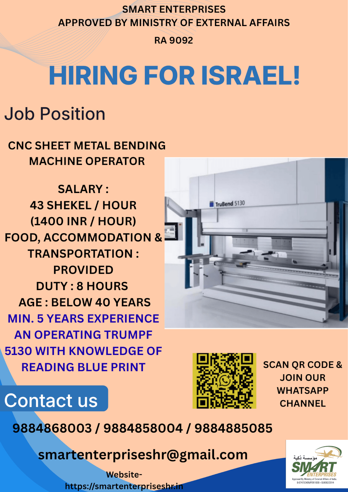 URGENT REQUIREMENT FOR ISRAEL URGENT REQUIREMENT FOR ISRAEL