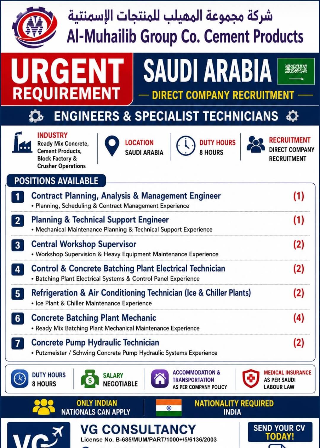URGENT REQUIREMENT FOR SAUDI ARABIA DIRECT COMPANY URGENT REQUIREMENT FOR SAUDI ARABIA DIRECT COMPANY