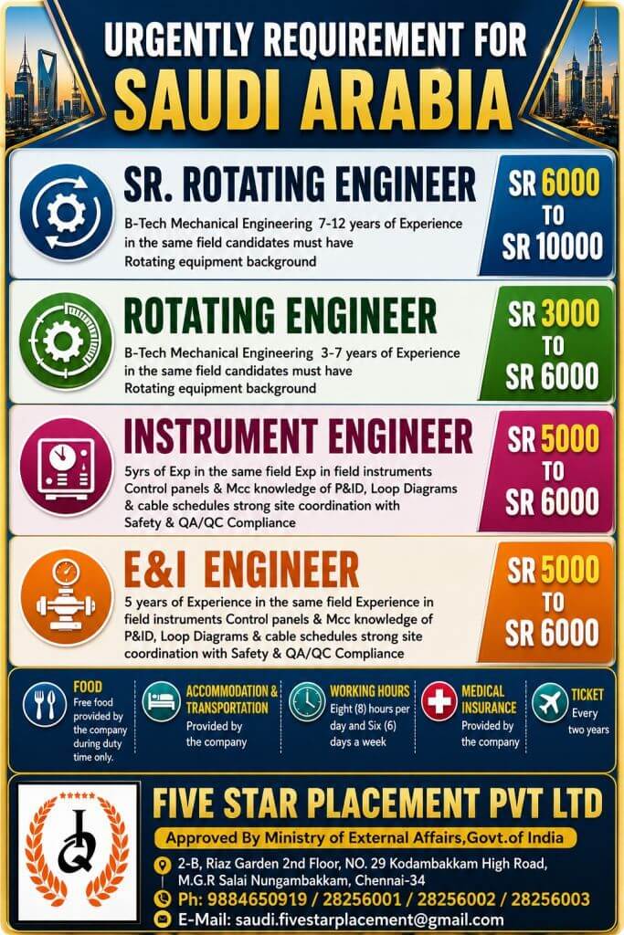 URGENT REQUIREMENT FOR SAUDI ARABIA URGENT REQUIREMENT FOR SAUDI ARABIA