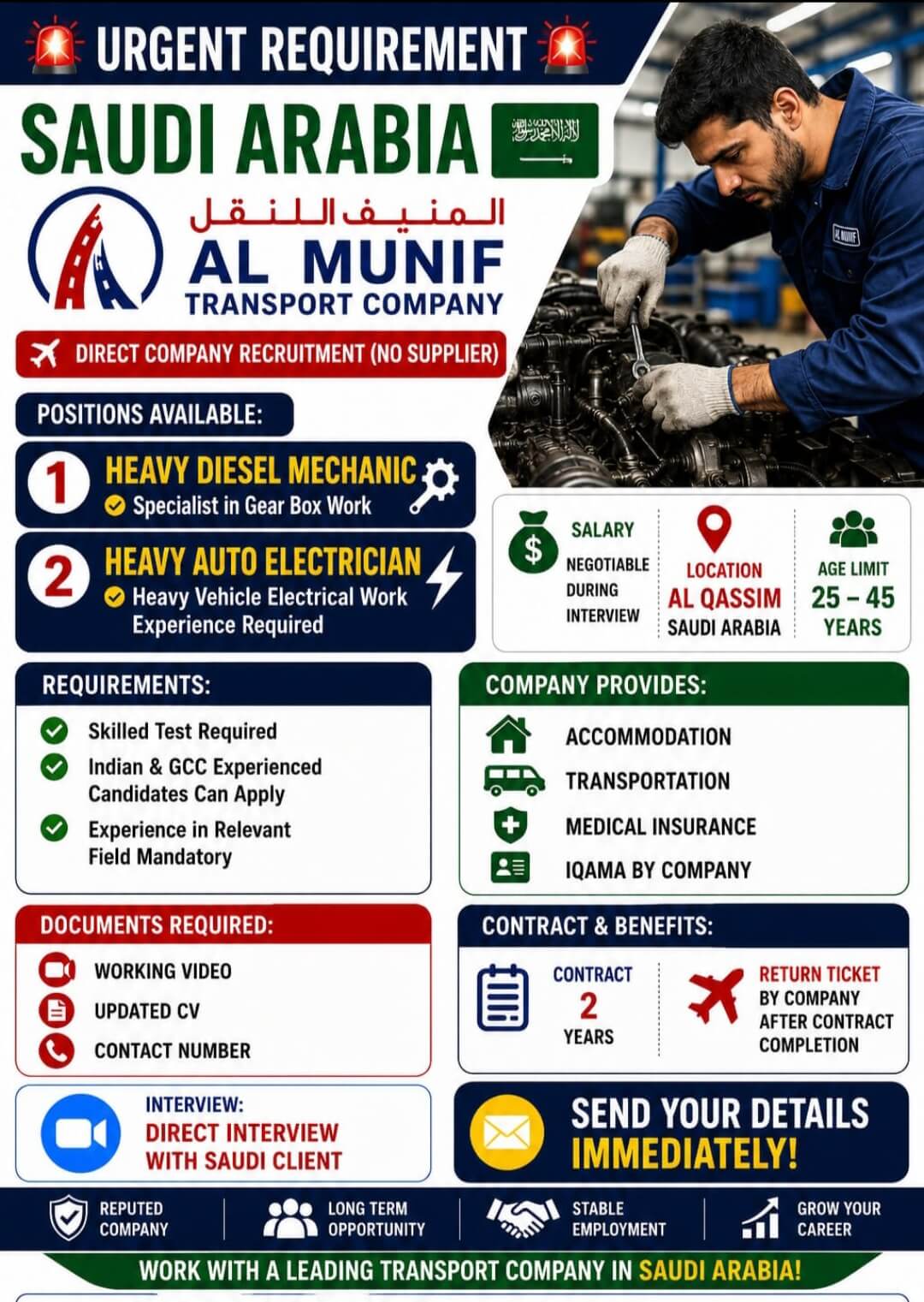 WE ARE HIRING URGENTLY FOR SAUDI ARABIA WE ARE HIRING URGENTLY FOR SAUDI ARABIA