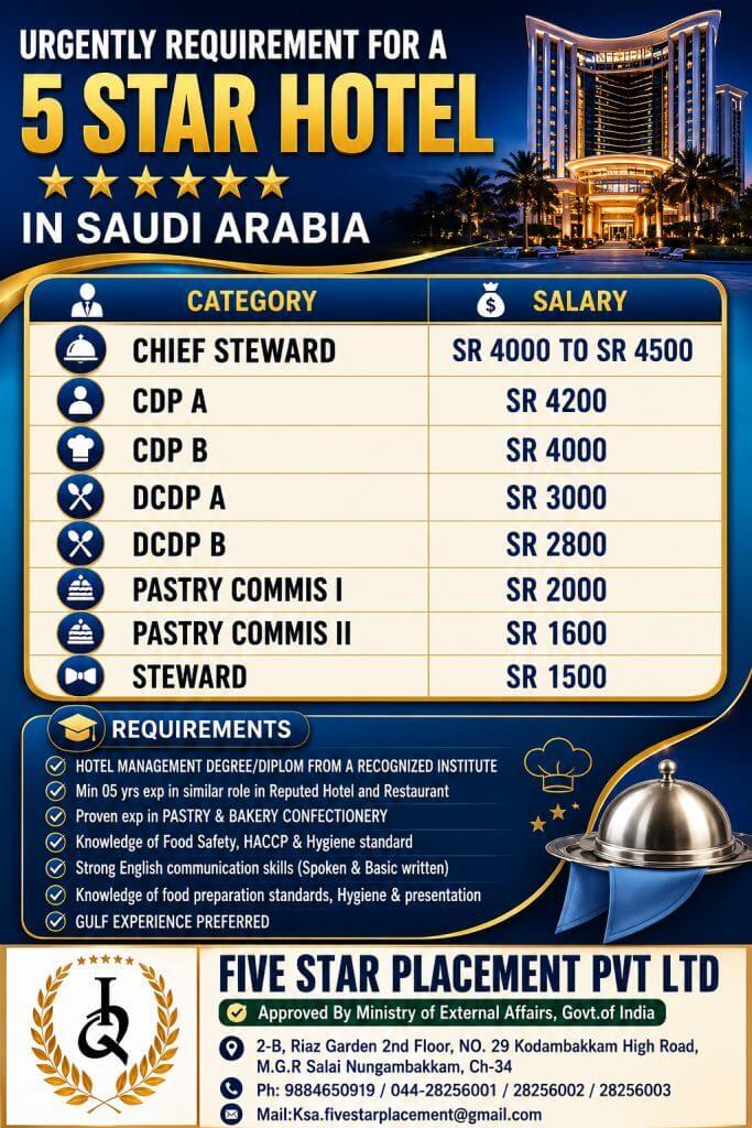 URGENT REQUIREMENT FOR SAUDI ARABIA URGENT REQUIREMENT FOR SAUDI ARABIA