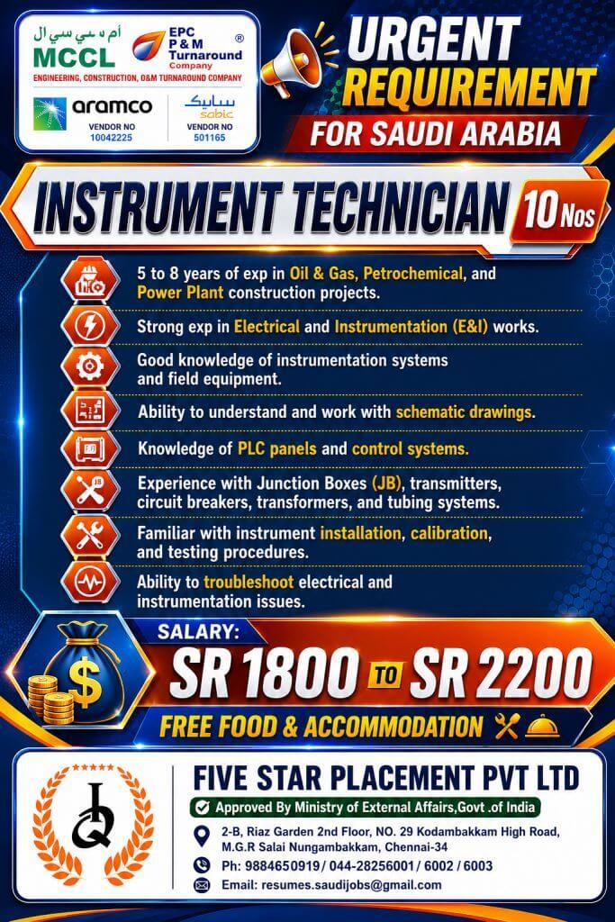 URGENT REQUIREMENT FOR SAUDI ARABIA URGENT REQUIREMENT FOR SAUDI ARABIA