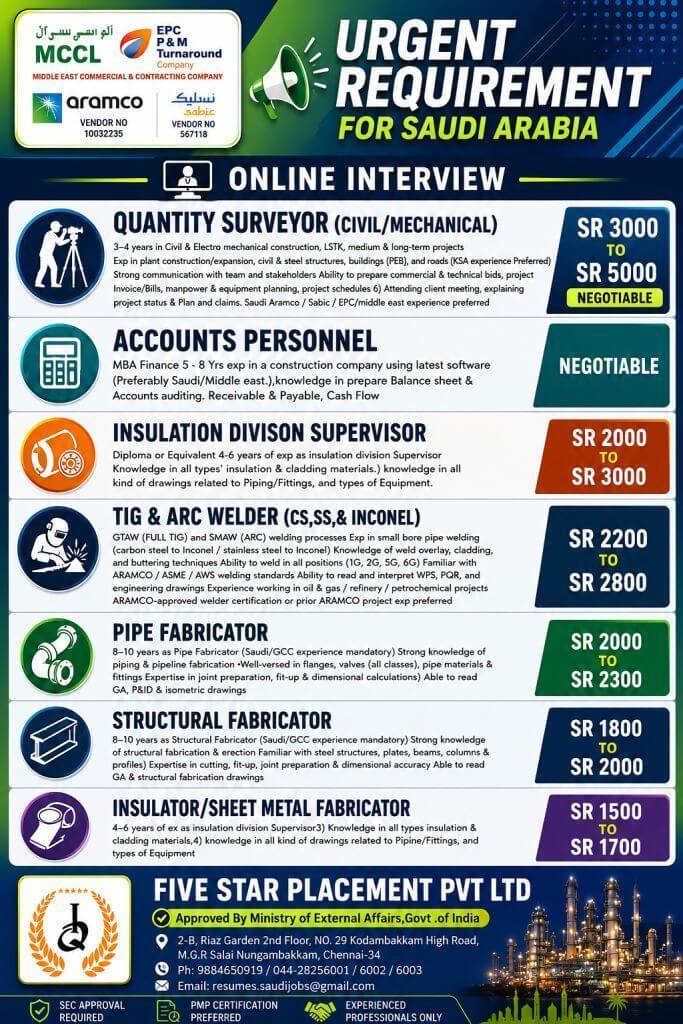 URGENT REQUIREMENT FOR SAUDI ARABIA URGENT REQUIREMENT FOR SAUDI ARABIA