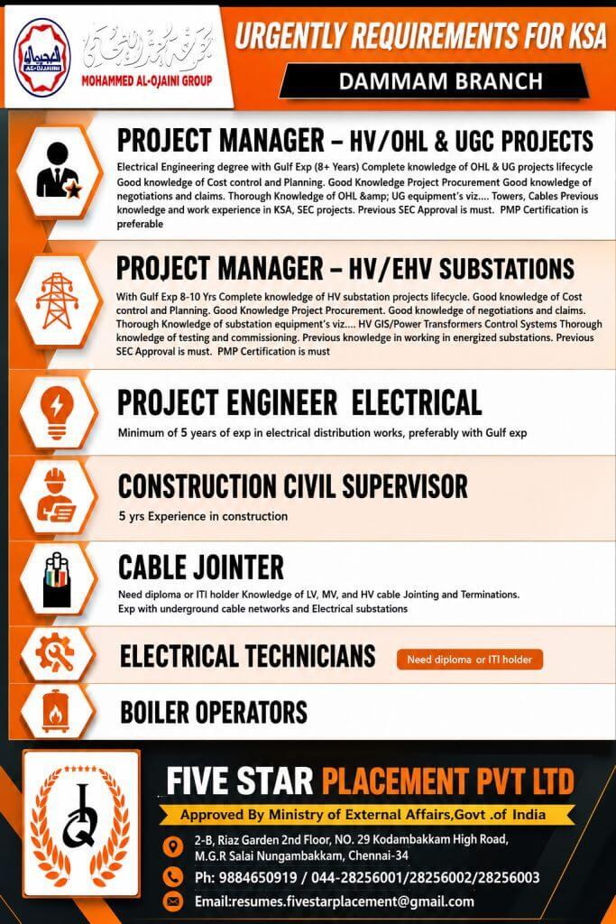 URGENT REQUIREMENT FOR SAUDI ARABIA URGENT REQUIREMENT FOR SAUDI ARABIA