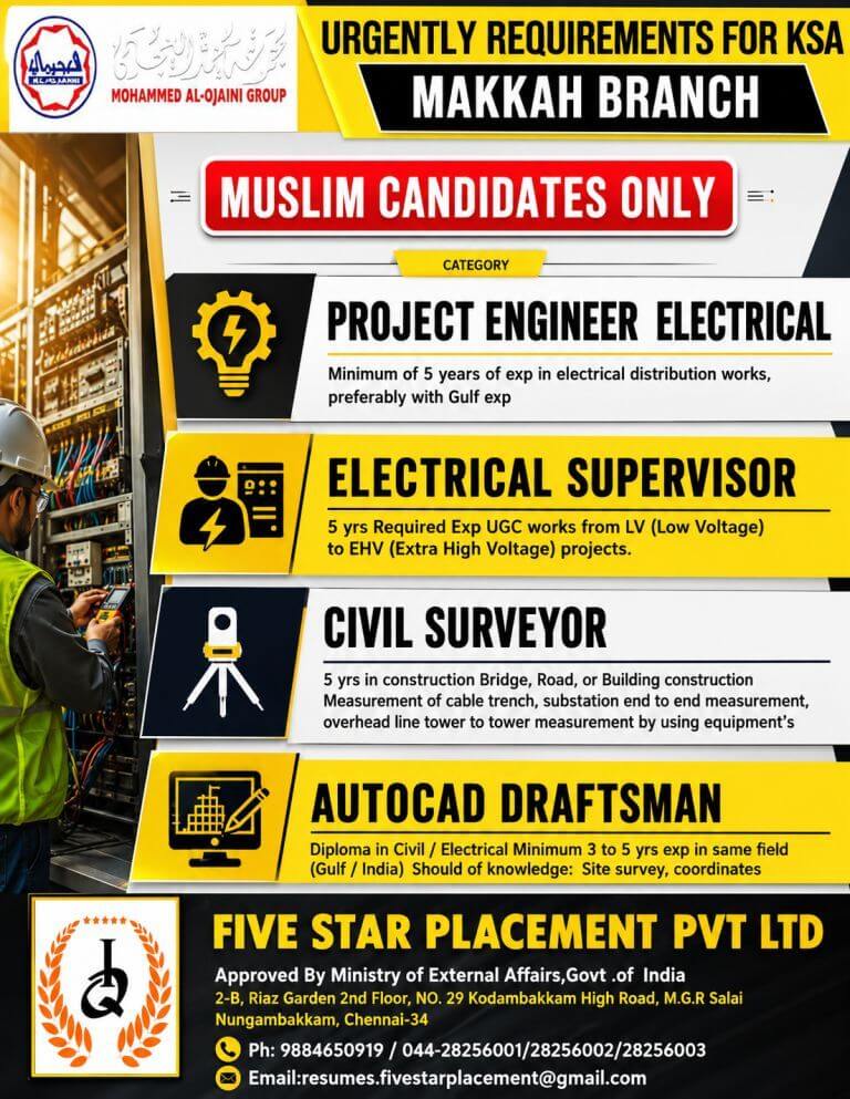 URGENT REQUIREMENT FOR SAUDI ARABIA URGENT REQUIREMENT FOR SAUDI ARABIA