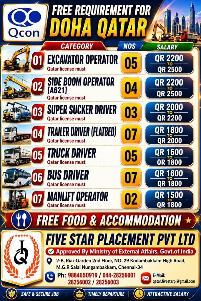 FREE REQUIREMENT FOR DOHA QATAR FREE REQUIREMENT FOR DOHA QATAR
