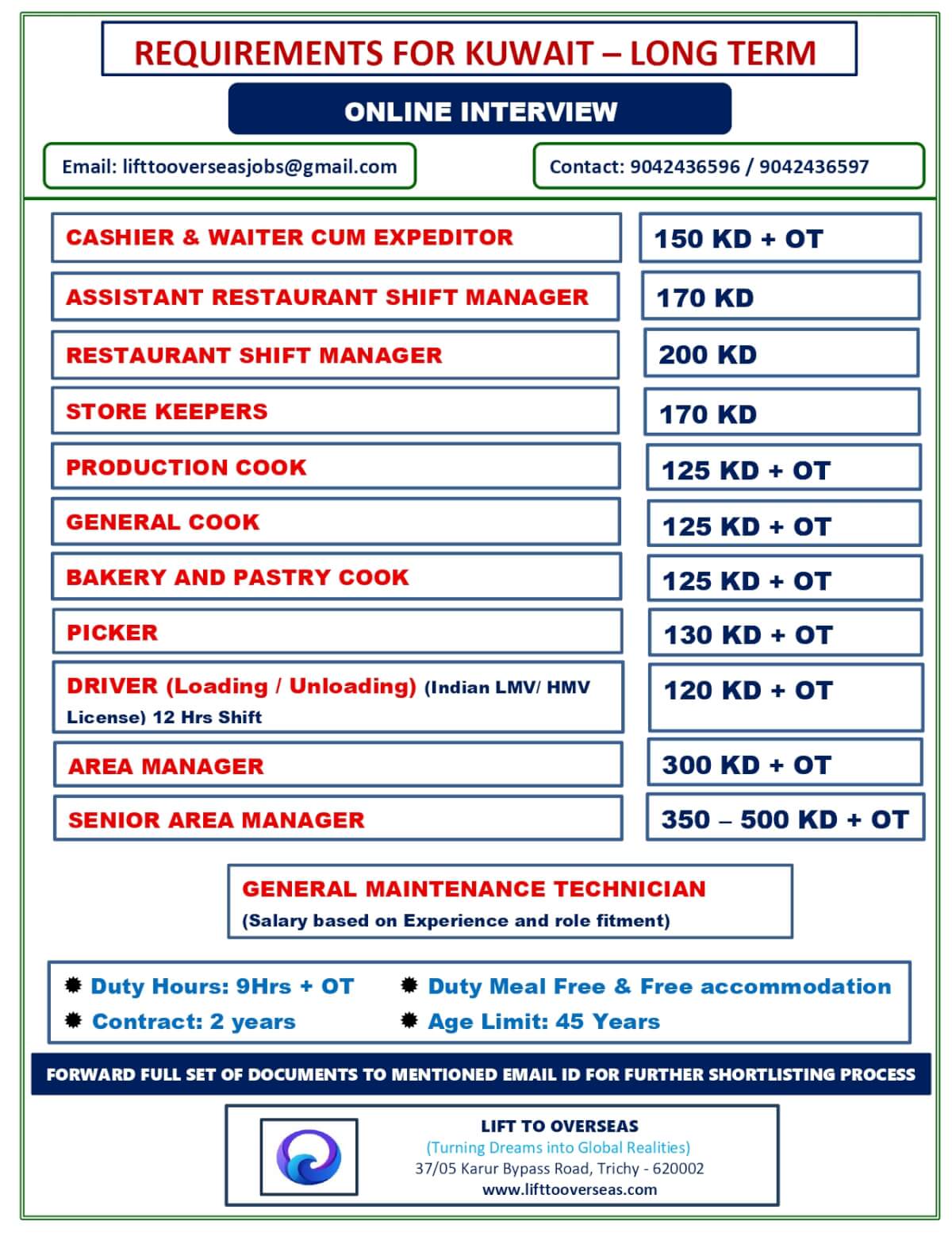 Cashier & Waiter Cum Expeditor, Assistant Restaurant Shift Managar, Reataurant Shift Manager, Store Keepers, Production Cook, General Cook, Bakery and Pastry Cook, Picker, Driver (loading & unloading), Area Manager, Senior Area Manager, General Ma Cashier & Waiter Cum Expeditor, Assistant Restaurant Shift Managar, Reataurant Shift Manager, Store Keepers, Production Cook, General Cook, Bakery and Pastry Cook, Picker, Driver (loading & unloading), Area Manager, Senior Area Manager, General Ma