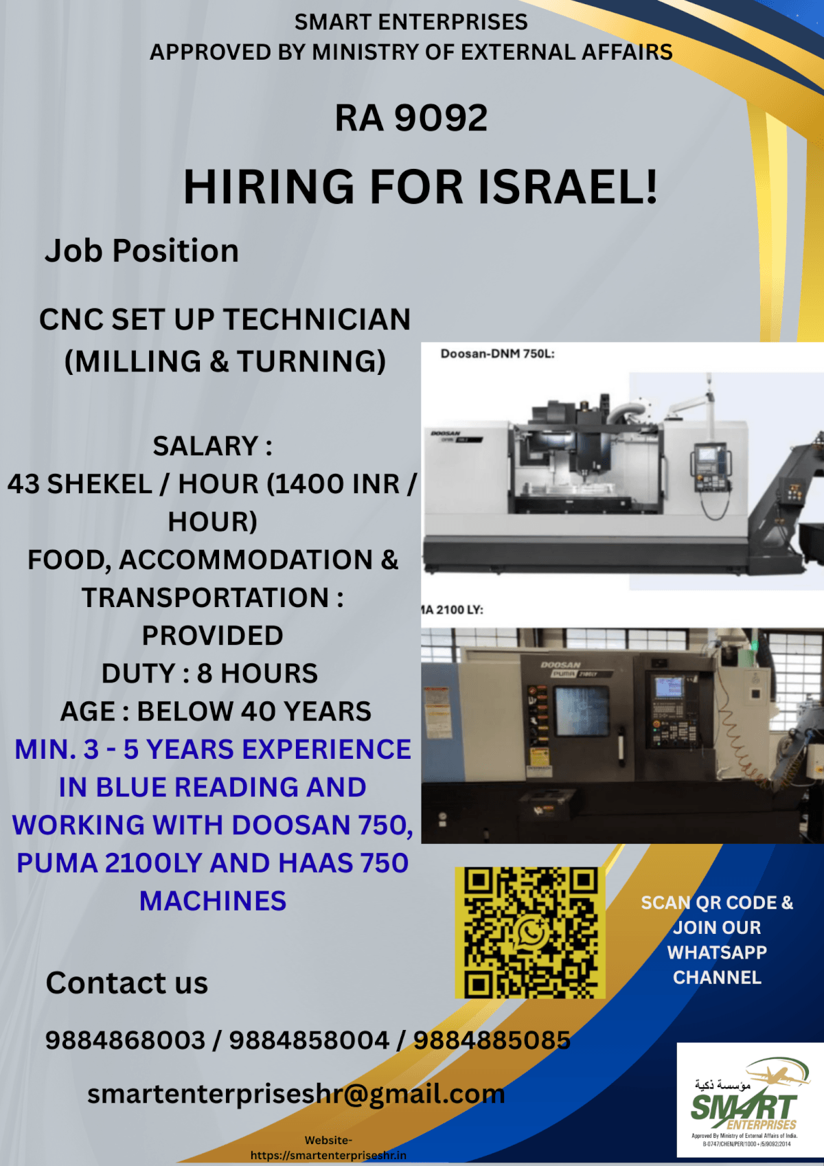 URGENT REQUIREMENT FOR ISRAEL