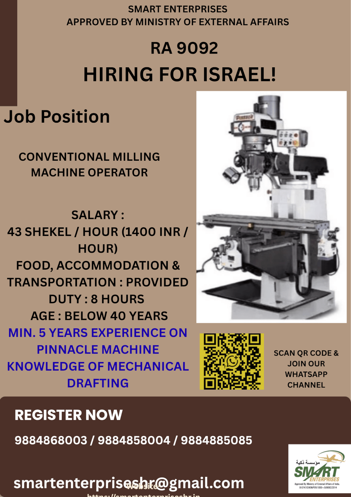 URGENT REQUIREMENT FOR ISRAEL