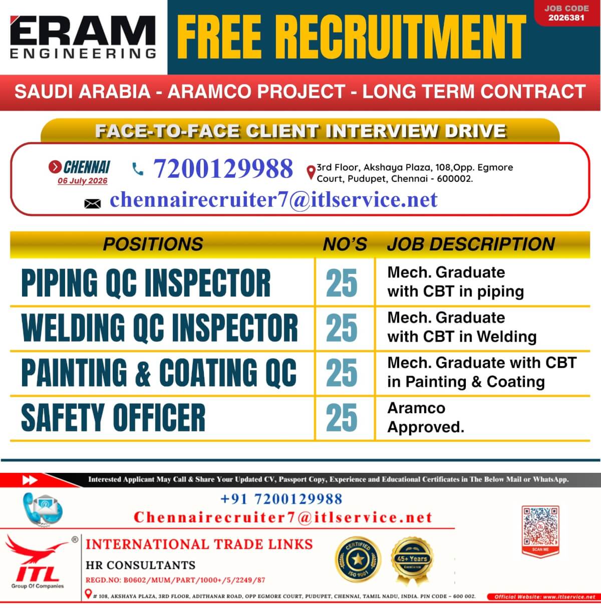 DIRECT INTERVIEW FOR SAUDI DIRECT INTERVIEW FOR SAUDI