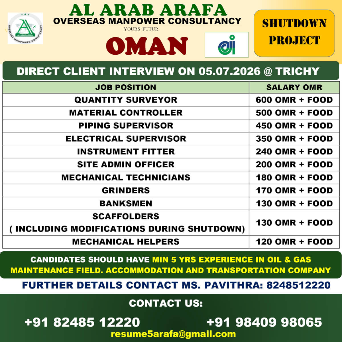DIRECT CLIENT INTERVIEW ON 5.07.2026 @ TRICHY DIRECT CLIENT INTERVIEW ON 5.07.2026 @ TRICHY