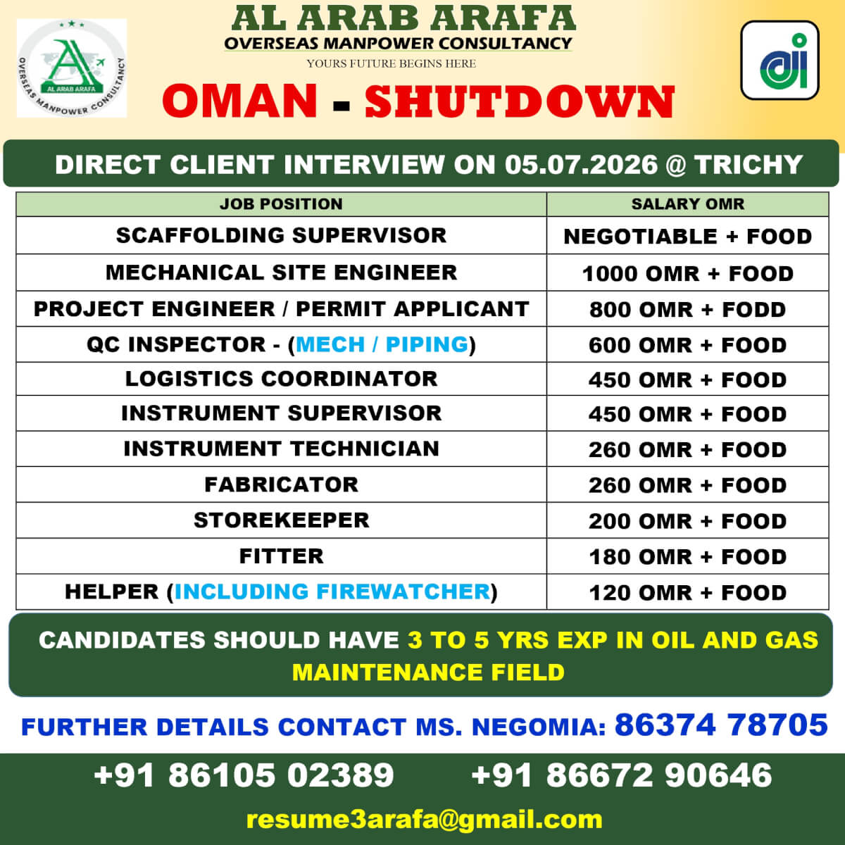 DIRECT CLIENT INTERVIEW ON 05.07.2026 @ TRICHY DIRECT CLIENT INTERVIEW ON 05.07.2026 @ TRICHY