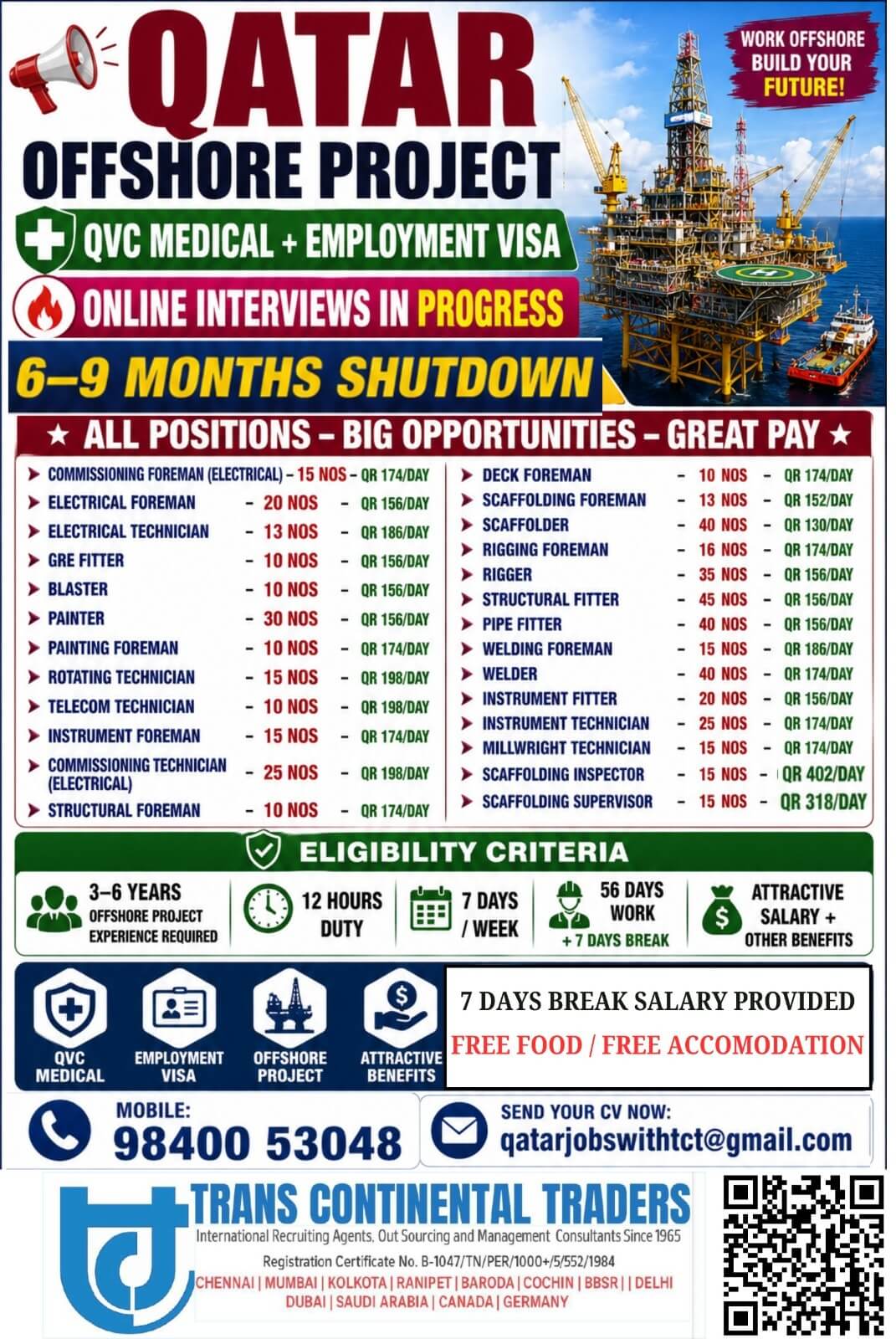 ONLINE INTERVIEWS IN PROGRESS | 6 TO 9 MONTHS SHUTDOWN PROJECT QATAR| CALL FOR MORE DETAILS 9840053048 ONLINE INTERVIEWS IN PROGRESS | 6 TO 9 MONTHS SHUTDOWN PROJECT QATAR| CALL FOR MORE DETAILS 9840053048