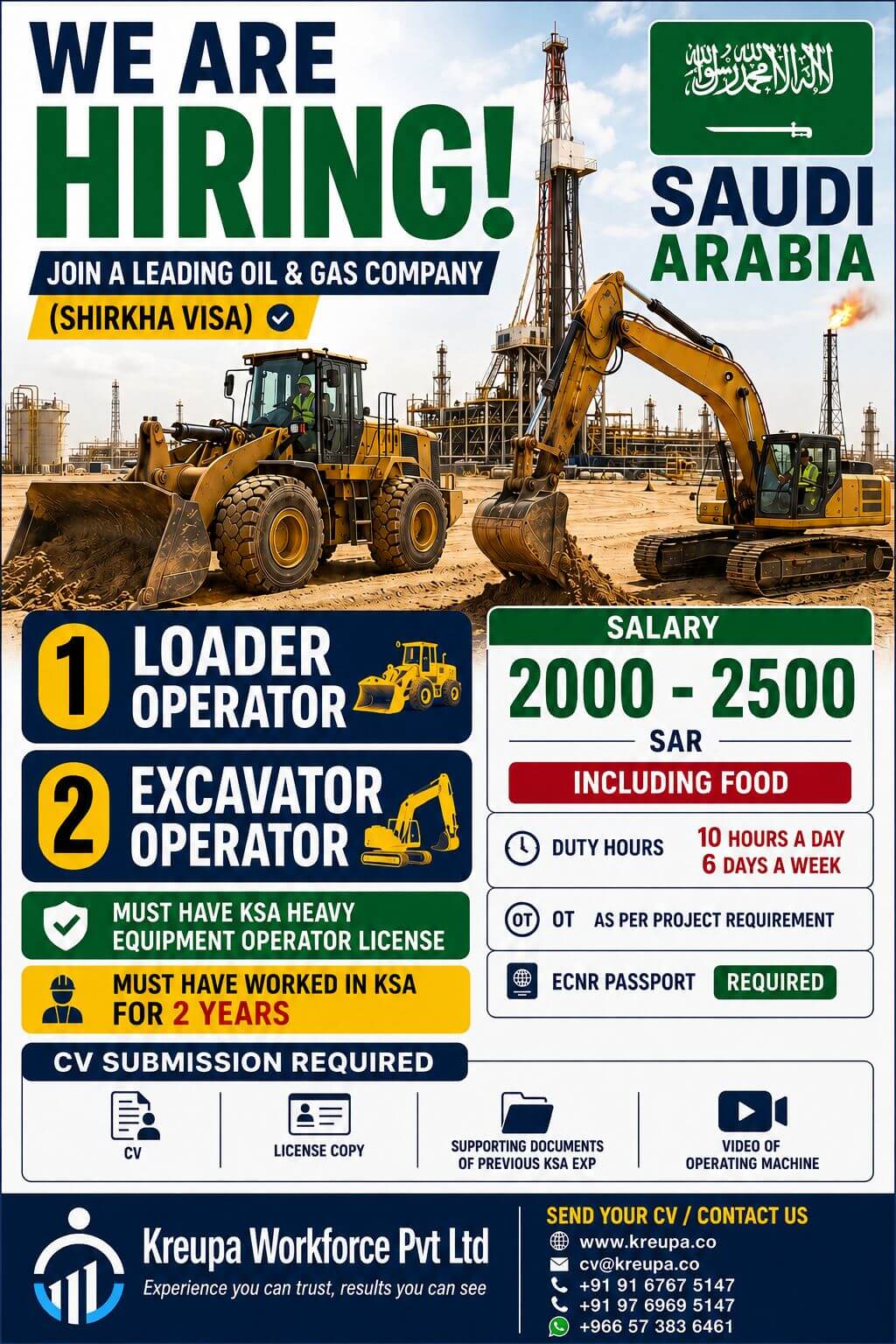 HIRING FOR LEADING OIL & GAS COMPANY KSA HIRING FOR LEADING OIL & GAS COMPANY KSA