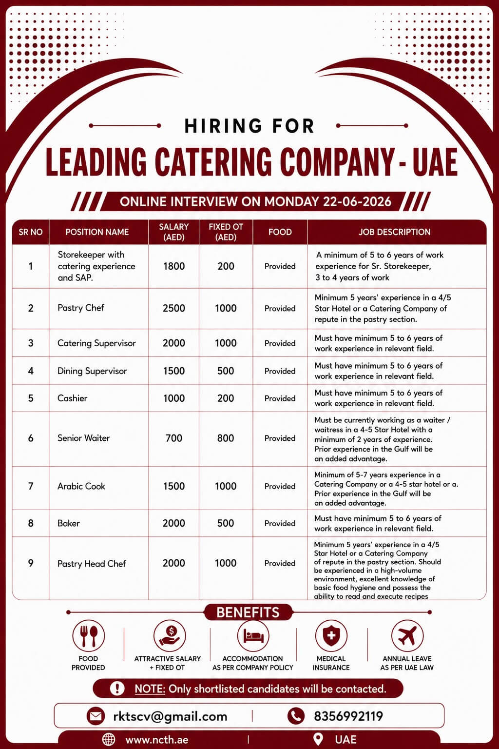 HIRING FOR LEADING CATERING COMPANY-UAE HIRING FOR LEADING CATERING COMPANY-UAE