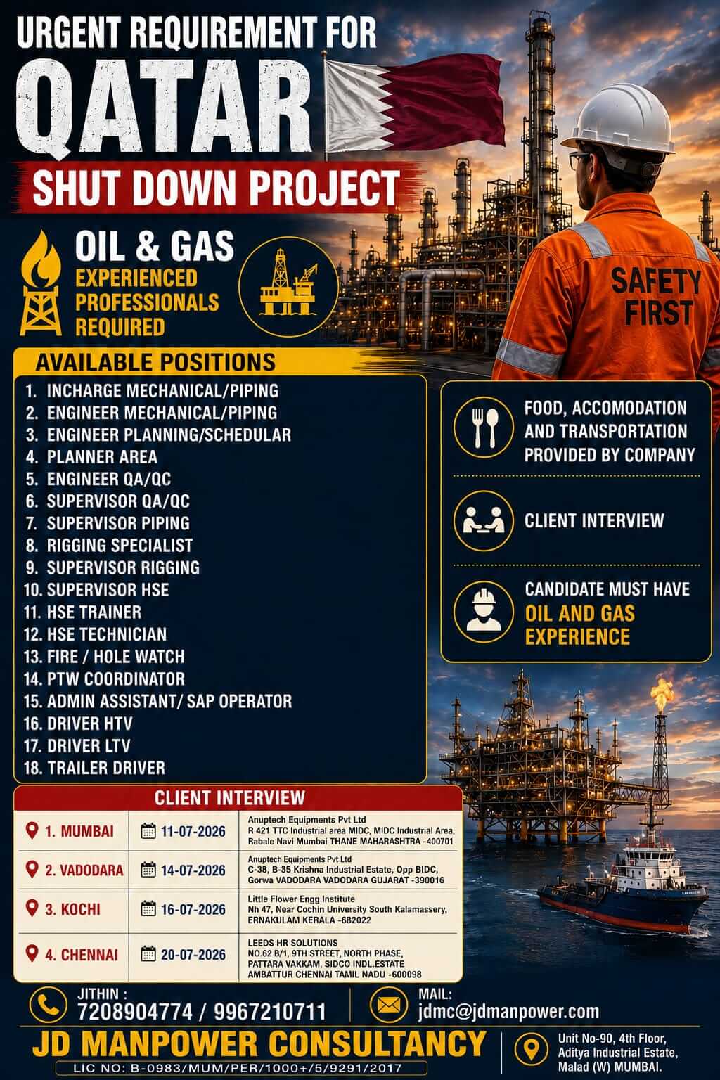 URGENT REQUIREMENT FOR QATAR SHUT DOWN PROJECT URGENT REQUIREMENT FOR QATAR SHUT DOWN PROJECT