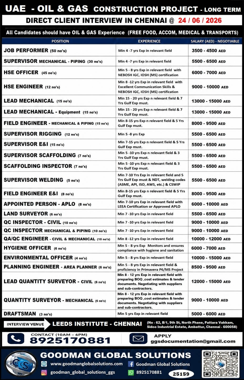 REQUIREMENT -  UAE - OIL & GAS  - LONGTERM PROJECT  DIRECT CLIENT INTERVIEW IN CHENNAI @24-06-2026