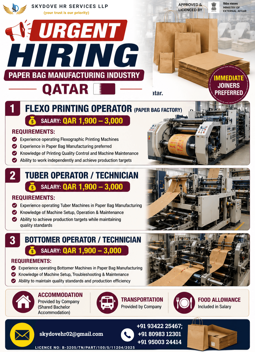 hiring for qatar hiring for qatar