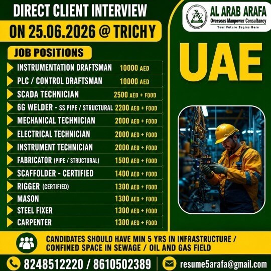 DIRECT CLIENT INTERVIEW ON 25.06.2026 @TRICHY DIRECT CLIENT INTERVIEW ON 25.06.2026 @TRICHY