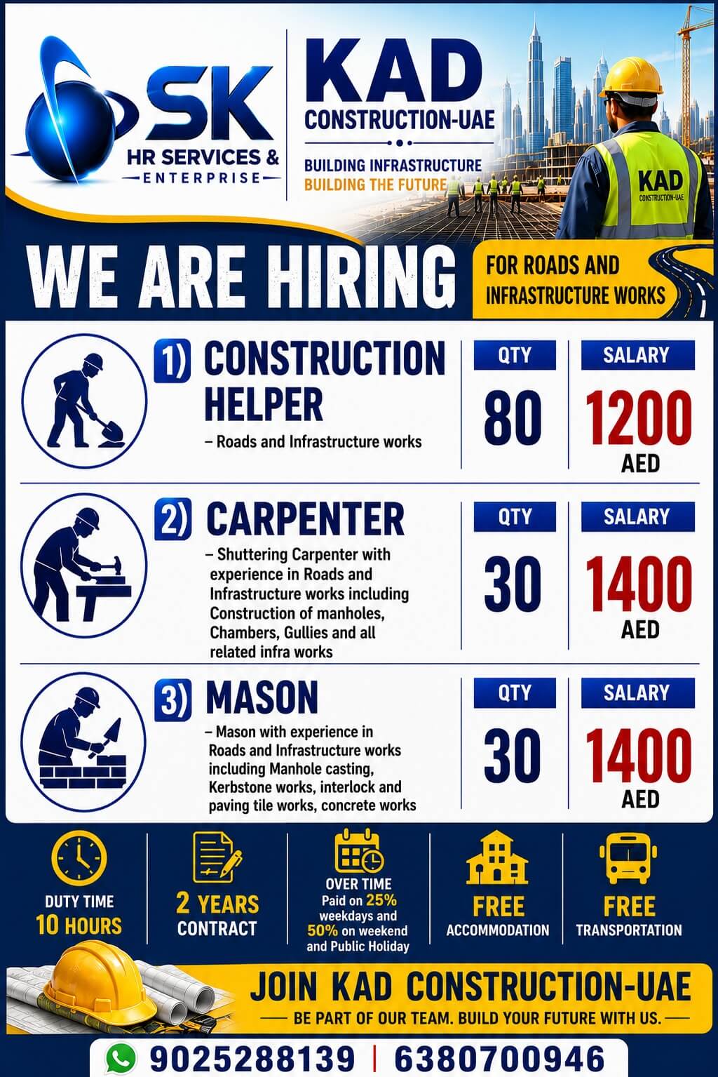 CONSTRUCTION HELPER , CARPENTER , MASON CONSTRUCTION HELPER , CARPENTER , MASON