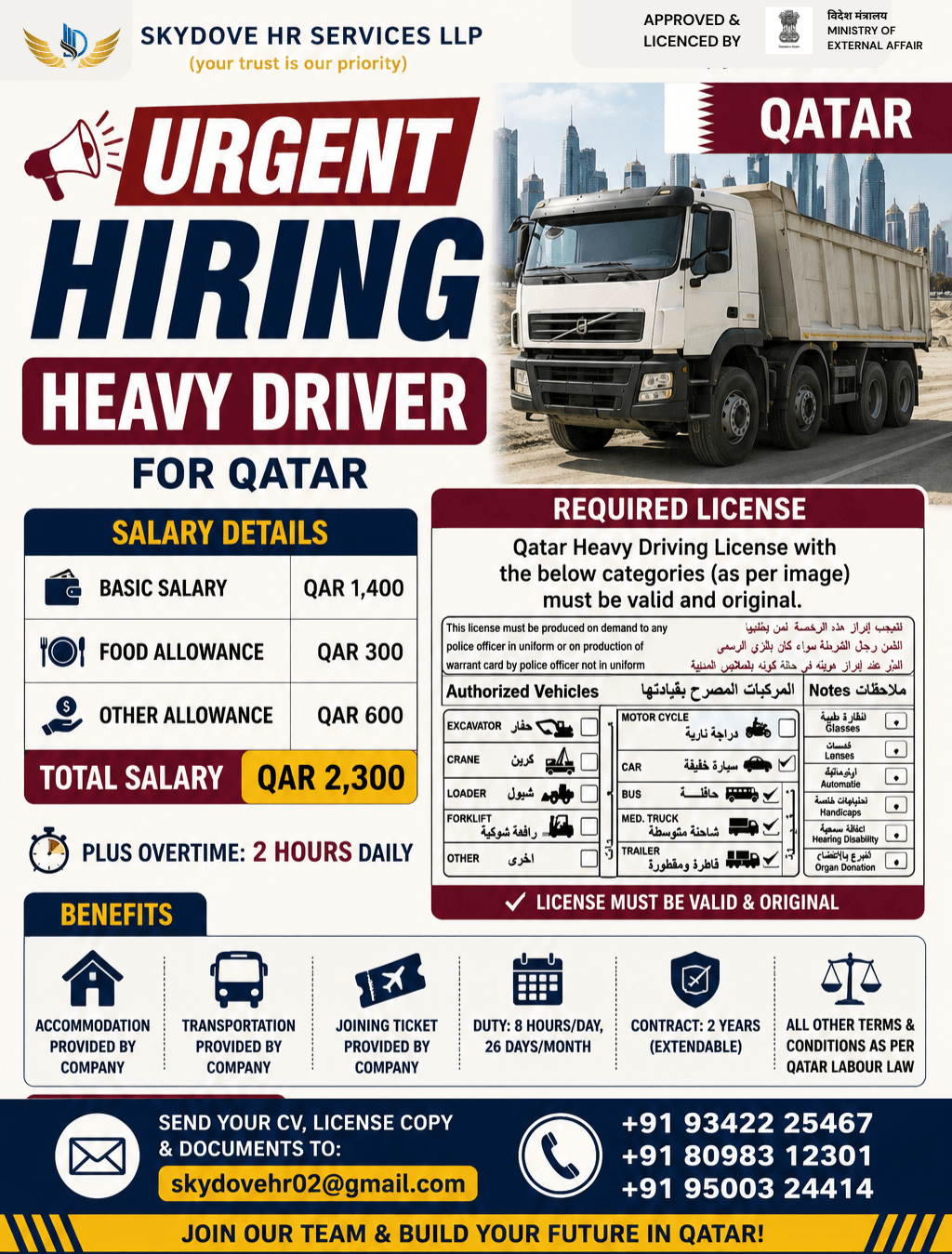 hiring for qatar hiring for qatar