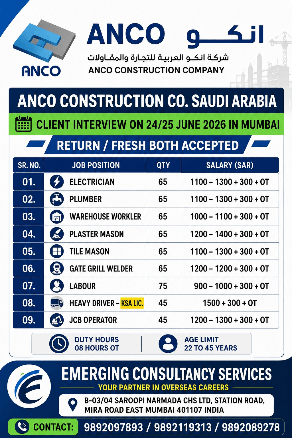 CLIENT FACE TO FACE INTERVIEW IN MUMBAI ON 24 -25 JUNE - 2026 FOR SAUDI ARABIA CLIENT FACE TO FACE INTERVIEW IN MUMBAI ON 24 -25 JUNE - 2026 FOR SAUDI ARABIA