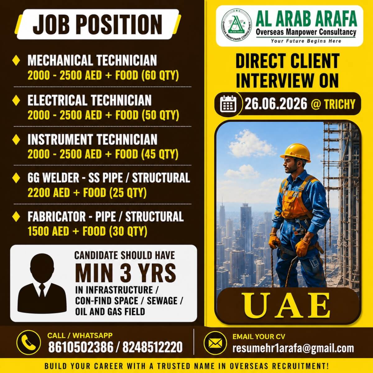 DIRECT CLIENT INTERVIEW ON 26.06.2026 @TRICHY DIRECT CLIENT INTERVIEW ON 26.06.2026 @TRICHY