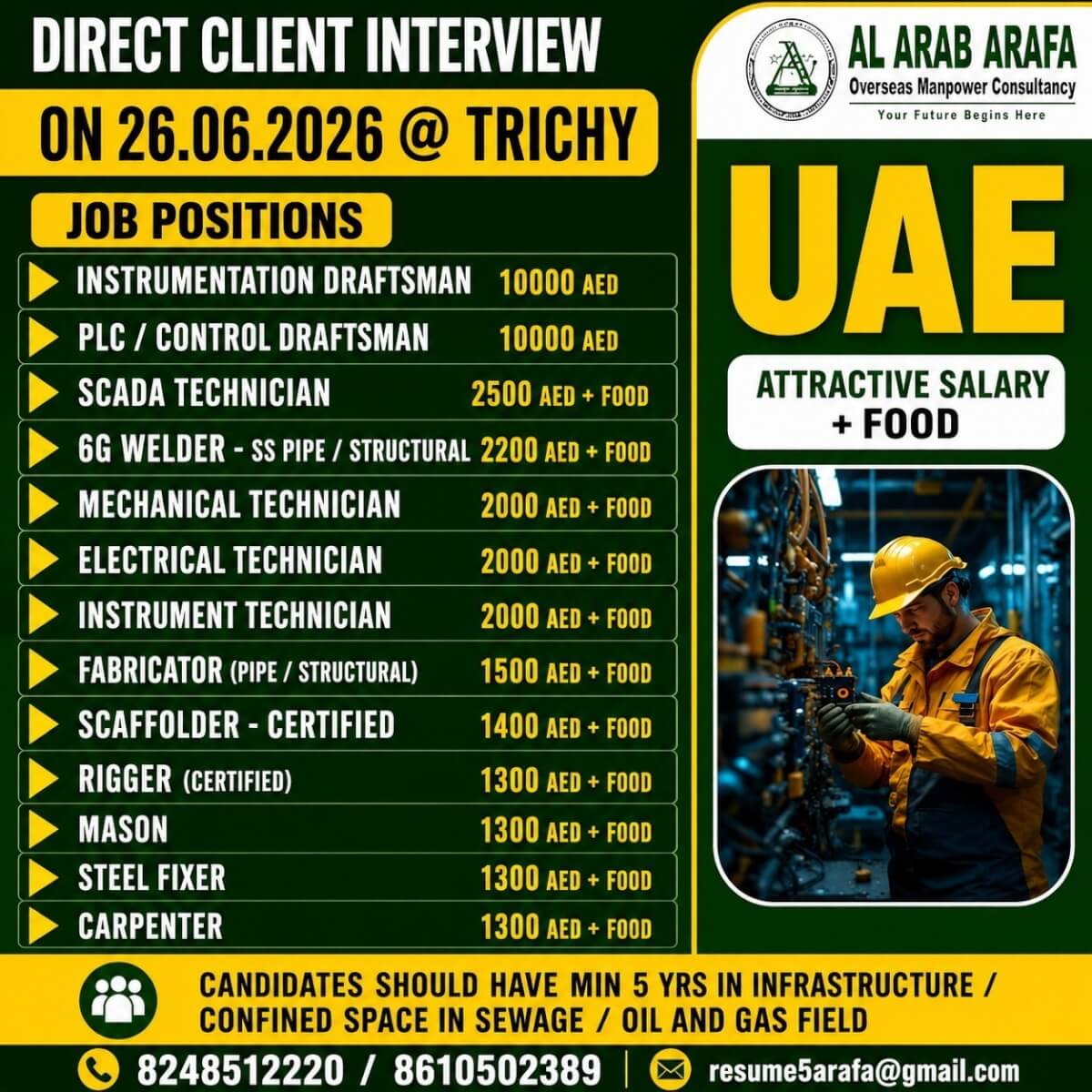 DIRECT CLLIENT INTERVIEW ON 26.06.2026 @TRICHY DIRECT CLLIENT INTERVIEW ON 26.06.2026 @TRICHY