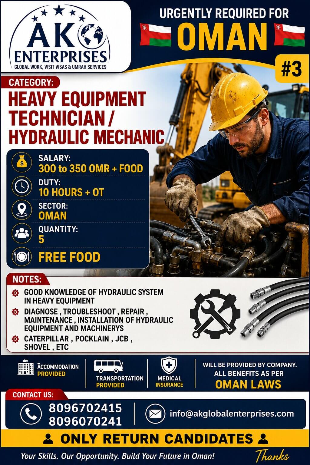 URGENTLY REQUIRED FOR OMAN URGENTLY REQUIRED FOR OMAN