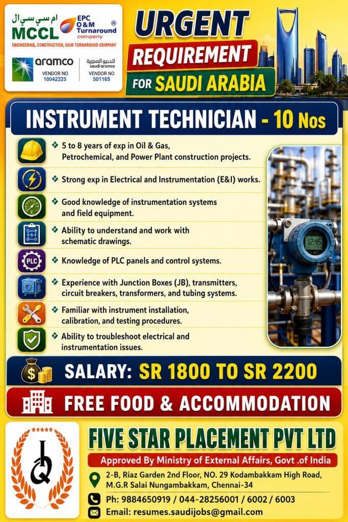 URGENT REQUIREMENT FOR SAUDI ARABIA URGENT REQUIREMENT FOR SAUDI ARABIA