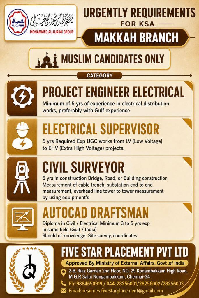 URGENT REQUIREMENT FOR SAUDI ARABIA
