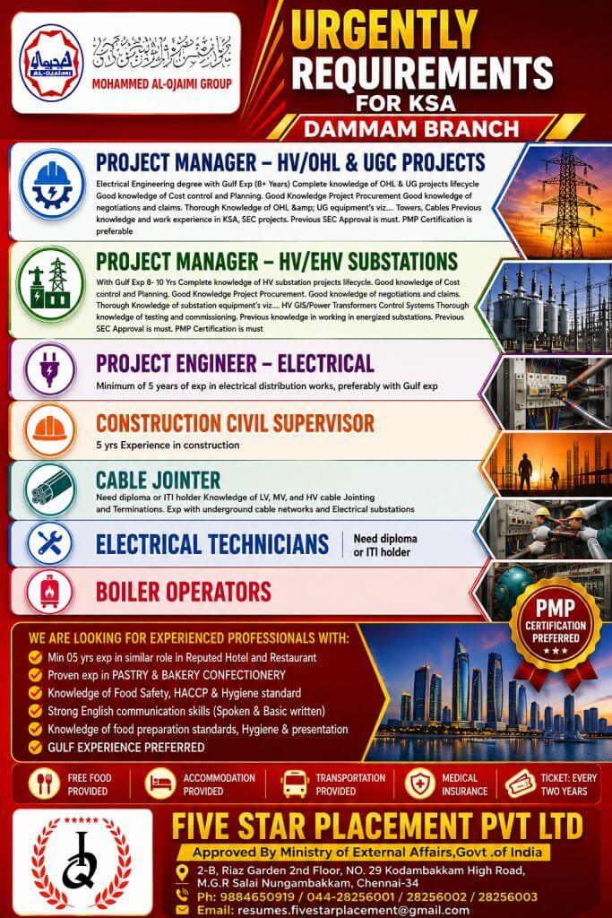 URGENT REQUIREMENT FOR SAUDI ARABIA URGENT REQUIREMENT FOR SAUDI ARABIA