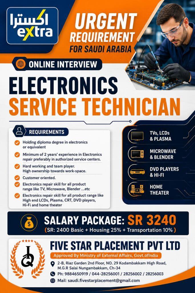 URGENT REQUIREMENT FOR SAUDI ARABIA URGENT REQUIREMENT FOR SAUDI ARABIA
