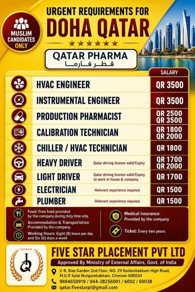 URGENT REQUIREMENT FOR DOHA QATAR URGENT REQUIREMENT FOR DOHA QATAR