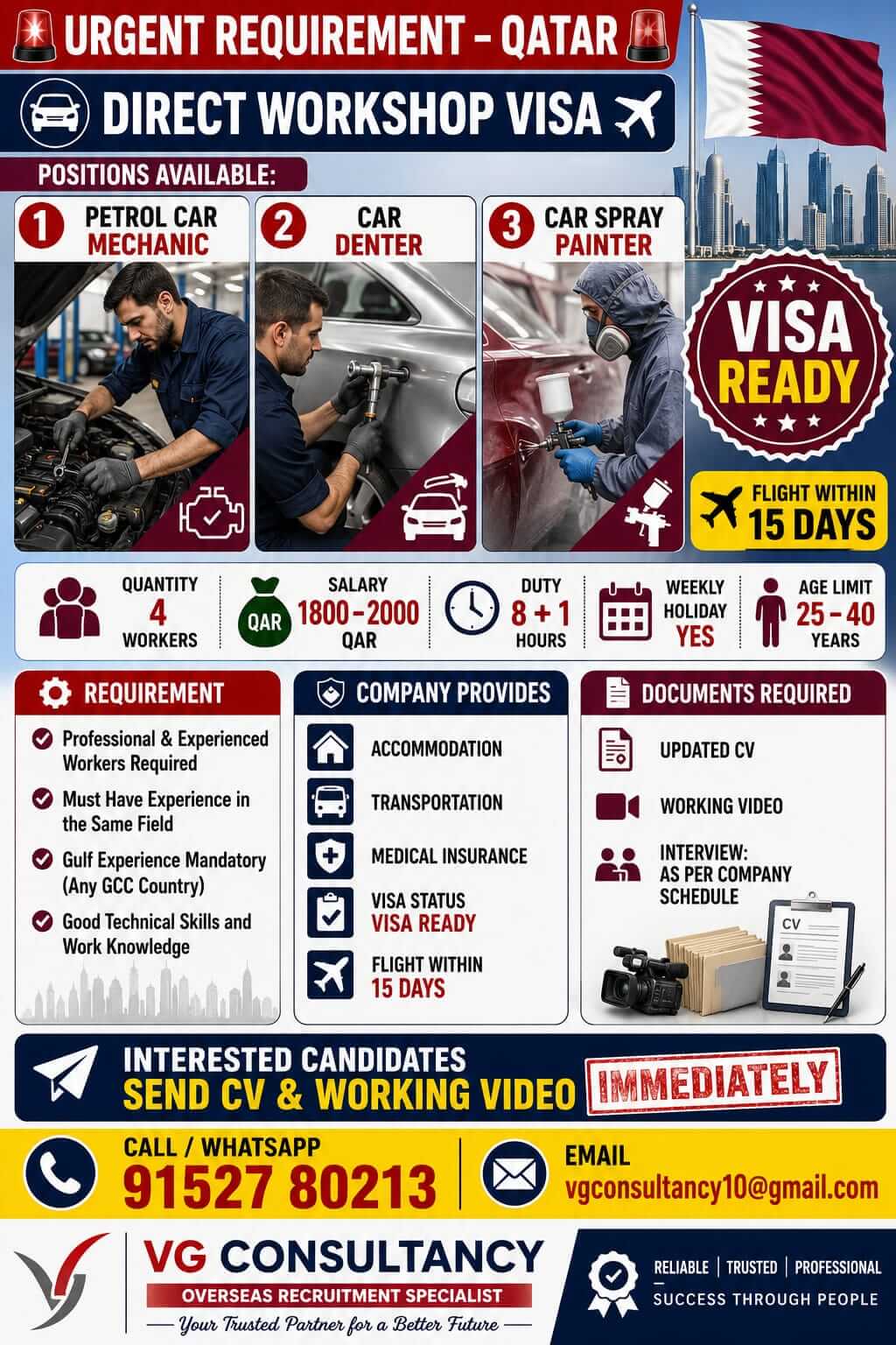 URGENT REQUIREMENT – QATAR Direct Workshop Visa URGENT REQUIREMENT – QATAR Direct Workshop Visa